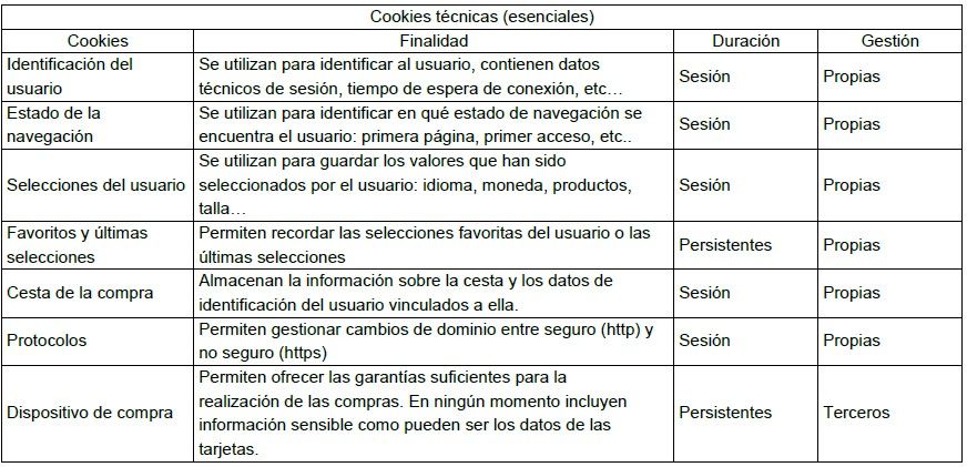 Cookies técnicas (esenciales)